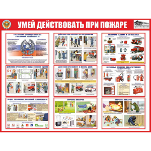 Стенд информационный Умей действовать при пожаре (для кабинета)