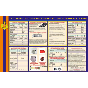 Основные технические характеристики пожарных рукавов